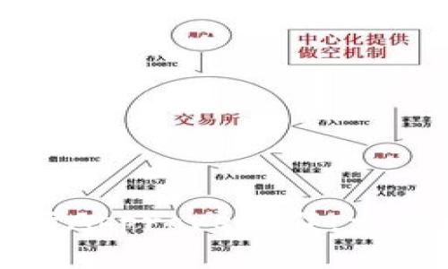 如何成功在TP钱包中执行Approve操作：一步一步教你掌握代币授权