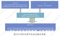 如何通过Difiny虚拟币进行