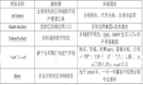 NB钱包APP官方下载：安全、便捷的数字钱包解决方案
