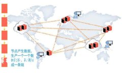 全面解析TP钱包EOS教程：轻