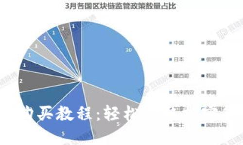 bianotiTP钱包购买教程：轻松获取加密货币的终极指南