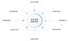 如何在TP钱包中购买HTMoo