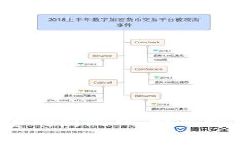 TP交易所：数字资产投资的新风口，如何利用关键词吸引用户关注