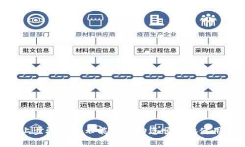   苹果用户必看：详细教程下载TP钱包的视频指南 / 
 guanjianci TP钱包, 苹果下载教程, 加密货币, 数字资产 /guanjianci 

引言
在数字货币迅速发展的今天，越来越多的人开始关注和使用加密钱包。而在众多钱包中，TP钱包凭借其卓越的安全性和用户友好体验，成为了许多加密货币爱好者的首选。如果您是一位苹果用户，并想要学习如何下载TP钱包，那么您来对地方了！本文将为您详细介绍下载TP钱包的步骤，并辅以实用的视频教程，让您轻松上手。

TP钱包是什么？
TP钱包是一款支持多种数字资产存储和管理的加密货币钱包。它不仅支持主流的以太坊（ETH）和比特币（BTC），还支持众多ERC20和ERC721的代币。TP钱包的界面简洁直观，使得即使是新手用户也能迅速上手。此外，钱包内置的DApp浏览器也让用户能够方便地访问各种去中心化应用，极大提升了用户体验。

准备工作
在开始下载TP钱包之前，您需要先确保您的苹果设备满足以下要求：
ul
li操作系统需为iOS 10.0或以上版本。/li
li设备需有至少100MB的空闲存储空间。/li
li可使用苹果ID并已登录App Store。/li
/ul

下载TP钱包的步骤
以下是详细的下载步骤，务必按照顺序执行：

h4步骤一：打开App Store/h4
首先，在您的苹果设备上找到并打开“App Store”应用。您可以在主屏幕上找到它，通常它的图标是一个蓝色的背景和白色的“A”字母。

h4步骤二：搜索TP钱包/h4
在App Store的底部导航栏中，找到“搜索”选项，点击进入。在搜索框中输入“TP钱包”或“TP Wallet”，然后点击搜索按钮。

h4步骤三：选择正确的应用/h4
在搜索结果中找到正确的TP钱包应用。请注意检查开发者的信息，确保您下载的是官方版本。官方的TP钱包是由“TP Team”开发的。

h4步骤四：下载与安装/h4
点击“获取”按钮进行下载。系统可能会要求您输入苹果ID密码或使用指纹/面容识别。在下载完成后，TP钱包会自动安装到您的设备上。

h4步骤五：打开TP钱包/h4
下载完成后，您可以从主屏幕上找到TP钱包的图标。点击它以打开应用程序，并按照提示进行初始化设置。

视频教程推荐
如果您在下载过程中遇到困难或希望更直观地了解整个过程，推荐观看以下视频教程，这些视频将详细演示如何在苹果设备上下载和安装TP钱包。
ul
lia href=