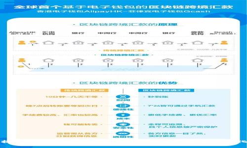 虚拟币提现的真相：如何安全方便地将数字资产转化为现金