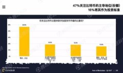 如何解决TP手机APP无法观看