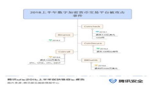 快速下载TPTP 安卓版：步骤详解与常见问题解答