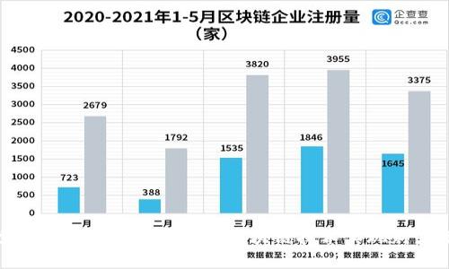 探索虚拟币C网：如何利用区块链技术实现财富增长