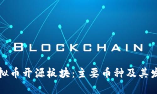 探索虚拟币开源板块：主要币种及其发展潜力