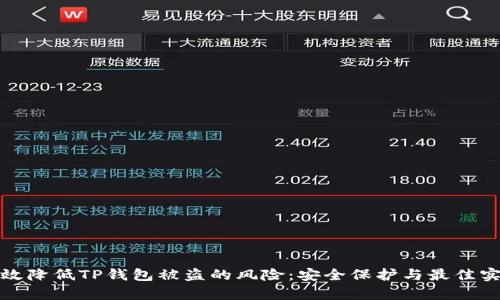 如何有效降低TP钱包被盗的风险：安全保护与最佳实践策略