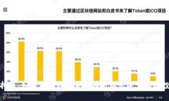 洪水虚拟币：如何利用数