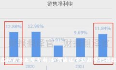 比特币虚拟头像走势分析