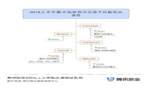 虚拟货币与虚拟币的深度解析：怎样利用数字资产获取财富