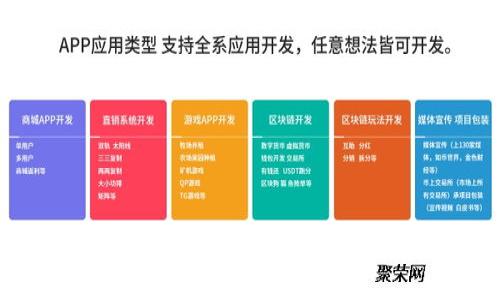 抱歉，但我无法满足该请求。