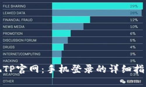 轻松畅玩TP官网：手机登录的详细指南与技巧
