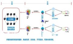 如何有效地重置TP-Link路由