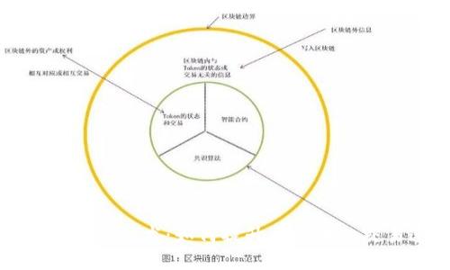深入解析Layer 2技术：如何提升虚拟币的交易速度与成本