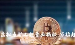 jiaoti2023年虚拟币矿工数量