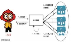揭秘ATC虚拟币：如何通过