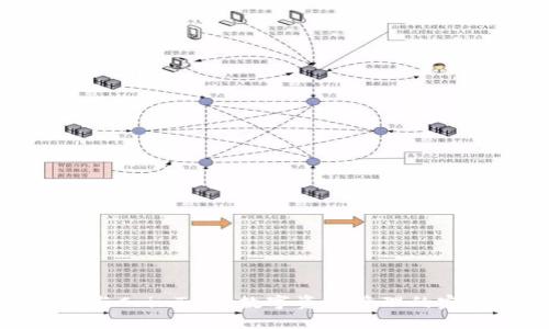 TP钱包与CoinTool：数字资产管理的完美搭档