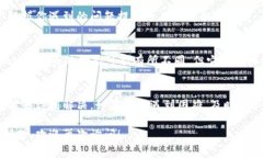 对于苹果用户来说，安装