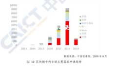 在加密货币的世界中，将