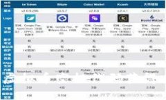 如何通过虚拟币空投代码
