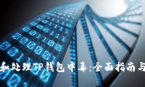 如何识别和处理TP钱包中毒：全面指南与最佳实践