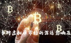 乌克兰战争对虚拟币市场