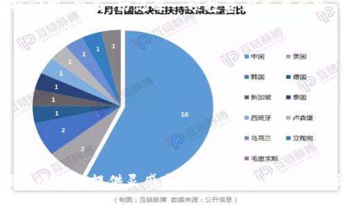   如何在凌晨买入虚拟币，获取最大回报的秘诀 / 
 guanjianci 虚拟币, 买入策略, 投资回报, 交易时间 /guanjianci 

引言：虚拟币的魅力
随着科技的进步和金融市场的变化，虚拟币逐渐成为投资者关注的焦点。许多人开始意识到，虚拟币投资可以带来丰厚的回报。在这个波动剧烈的市场中，掌握正确的买入时机显得尤为重要。在凌晨时分，许多投资者选择进入市场，进行买入交易。这一策略到底能否为你带来意想不到的回报呢？让我们一起探讨。

第一部分：为何选择凌晨时间交易
交易时间对虚拟币投资至关重要。凌晨时分，市场相对冷清，资金流动较低。这意味着价格波动较小，有更多的机会找到合适的买入时机。
在这个时候，大多数投资者可能正在休息。这可以使你避免高峰时段的情绪波动。此外，凌晨交易会减少人为因素的影响，比如市场情绪带来的不必要的贪婪和恐惧。

第二部分：如何判断买入时机
判断买入时机是一门艺术。你可以运用技术分析工具，比如趋势线、支撑位和阻力位，来决定何时买入。
在凌晨时分，你可以仔细查看24小时内的价格变化趋势，结合成交量分析来判断价格未来的变化方向。此时，一些小型市场的虚拟币也可能出现较大的价格波动，从而给早鸟投资者提供良机。

第三部分：虚拟币投资的基本原则
在买入虚拟币之前，了解一些基本原则非常重要。首先是分散投资。不要把所有的资金都投入到一个项目中。选择几种有前景的虚拟币分散投资，降低风险。
其次，要设定明确的投资目标和止损位。在交易计划中明确你的盈利目标和能够承受的损失水平，保持冷静，避免因市场波动而做出冲动决策。

第四部分：凌晨交易的潜在风险
尽管凌晨买入虚拟币有诸多好处，但同样存在风险。市场流动性不足可能导致买入价格偏高。此外，技术故障和网络问题也可能在这个时段发生，影响你的交易。
要做好相应的准备，确保你的网络连接稳定，同时选择信誉良好的交易平台，降低潜在风险。

第五部分：领先于市场的交易策略
想要在凌晨交易中取得成功，需要不断学习和调整策略。一些成功的投资者会提前设定好买入和卖出价格，这样可以在凌晨时分自动执行交易，确保不会错过最佳时机。
此外，与其他投资者保持沟通，分享交易经验也是非常重要的。加入相关交流群组，学习他人的得失，能够扩大你的视野。

第六部分：结束语
总之，凌晨买入虚拟币的策略有其独特的优势。通过正确的技术分析，合理的风险管理和持续学习，你完全可以在这个市场中获取丰厚的回报。然而，切记每一项投资都存在风险，务必谨慎行事。希望这些建议和策略能够帮助你在虚拟币市场中取得成功！

附录：推荐的交易工具和平台
现在市场上有许多交易平台可供选择。选择一个适合自己的平台，能够有效提升交易体验。推荐一些常用的平台，供你参考。
ul
    li币安：全球知名的交易平台，提供多种虚拟币和交易对。/li
    li火币网：安全且流行的交易平台，操作简单，适合新手。/li
    liCoinbase：以简洁著称，适合初学者入门。/li
/ul

结束时，你可以提及一些资源，如虚拟币相关的书籍、课程或网站，以帮助他们进一步学习和研究。希望这些信息能在这个快速发展的领域中为你提供灵感和指导，让你在凌晨的交易时段中获得成功。