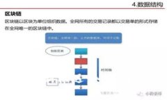 2023年虚拟币市场新机遇：