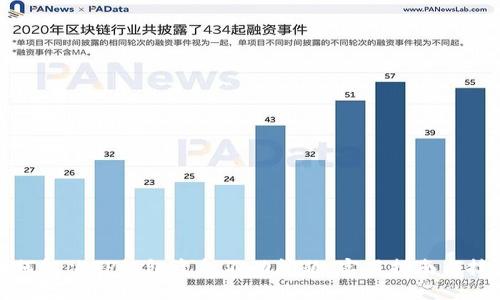 如何解决TP钱包资金不动问题：实用指南与技巧