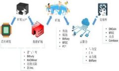   虚拟币提币风控：保障您