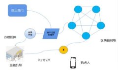 如何使用TP下载钱包提升您
