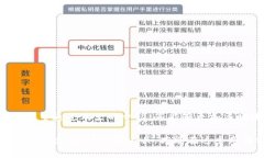 如何使用TP钱包的冷钱包功