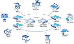 详细解析TP-Link AP安装指南