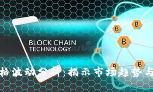比特币价格波动分析：揭示市场趋势与未来机会