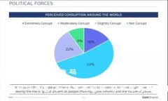 tp钱包下载安装二维码快速