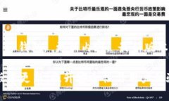 聚焦关键词: TP钱包, 更新