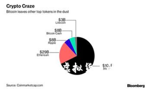 深入分析比特币：了解虚拟货币的市场趋势与未来