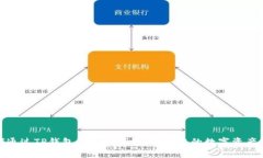 如何通过TP钱包创建冷钱包