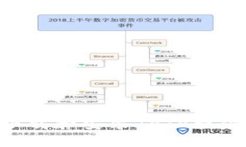 ### 如何轻松下载和安装TPTP软件：一步一步的指南