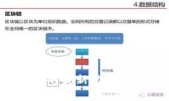 2023年虚拟币的最新动态与