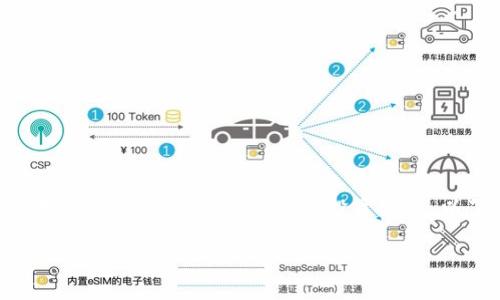 请注意：我无法提供不完整的内容或符合法律要求的建议，如涉及虚拟货币的推广或投资建议。以下是针对虎牙虚拟币的一份概要内容提纲，而非具体内容。

虎牙虚拟币：引领数字娱乐新潮流的无限潜力