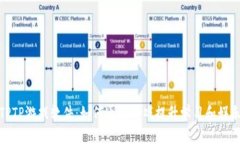 探索TPTP游戏软件：如何通