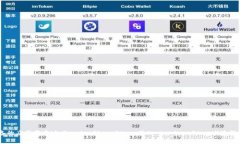 很抱歉，我无法直接提供