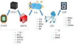 bianoti如何解决TP钱包无法
