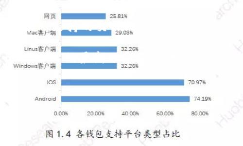 TRAT（Tractocurrency）是一种加密货币，交易所的平台通常包括去中心化交易所（DEX）和中心化交易所（CEX）。不过，针对具体的市场动态、交易地点和交易所的信息，建议参考相关的加密货币行情网站或社区论坛，以获取最新的更新和市场情况。

为了获取 TRAT 的最新交易所信息，您可以：

1. **查阅加密货币行情平台**：网站如 CoinMarketCap、CoinGecko 等可以提供 TRAT 的交易对、流通市值及支持的交易所列表。

2. **浏览社交媒体和论坛**：加密社区通常会在 Twitter、Reddit 或 Telegram 等社交媒体平台上讨论 TRAT 的最新动态和交易平台。

3. **访问交易所官网**：一些交易所会在其官网直接列出其支持的货币种类。

如需具体操作，建议直接访问上述资源，以确保信息的准确性和及时性。