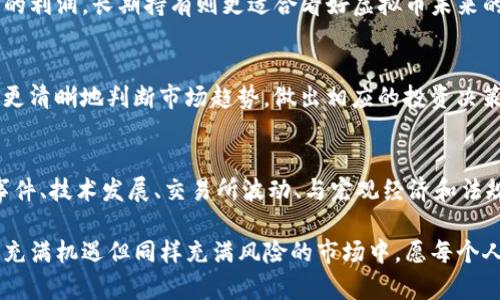   虚拟币涨跌机制详解：如何捕捉市场机会 / 
 guanjianci 虚拟币, 加密货币, 市场波动, 投资策略 /guanjianci 

引言：理解虚拟币的涨跌
虚拟币，也被称为加密货币，是一种依赖于密码学进行安全保障的数字货币。与传统货币不同，虚拟币并不依托于任何中心化的机构进行发行和管理。它的涨跌非常复杂，受到多种因素的影响。这使得投资者对其行情及未来走势的理解变得至关重要。

虚拟币价格的决定因素
虚拟币的市场价格主要由供需关系决定。供给的增长和需求的减少都会导致价格下跌，反之，需求的增加和供给的减少则会推动价格上涨。以下是一些关键因素，能够影响虚拟币的涨跌。

1. 市场情绪
市场情绪是影响虚拟币价格涨跌的直接因素之一。投资者的情感可以驱动交易行为。在牛市中，乐观情绪普遍，更多的人愿意投入资金购买虚拟币。而在熊市中，悲观情绪升温，投资者倾向于抛售资产。

2. 新闻事件
相关的新闻报道也会极大影响虚拟币的价格。例如，某个国家采纳虚拟币作为法定货币的新闻可能导致价格上涨。相反，政府对虚拟币的打压政策则可能导致市场恐慌，从而引发价格暴跌。

3. 技术发展
技术的进步和更新换代往往会带来新的投资机会。例如，以太坊2.0的推出就吸引了大量投资者。这种技术上的提升，可能提升了网络的使用效率，增加了人们对其长期价值的信心，从而造成价格上涨。

4. 交易所的波动
虚拟币的交易所也可能影响价格。例如，某些交易所被黑客攻击，导致虚拟币被盗，这种负面消息会迅速传开，引起市场抛售。反之，新增大型交易所支持某种虚拟币，也能引发价格上涨。

5. 宏观经济因素
宏观经济环境也会影响虚拟币的价格。在经济不稳定的时候，投资者可能会转向加密货币作为避险资产。例如，通货膨胀的上升可能推动人们对虚拟币的需求，这种情况下，它们的价格可能会跟随上升。

6. 法规影响
各国政府的监管政策也会影响虚拟币的价格。某国对虚拟币的合法化可以刺激投资的涌入，而对于其严厉的监管则可能导致资金外逃，市场价格下跌。

投资策略：怎么应对虚拟币的涨跌
了解虚拟币的涨跌机制后，投资者应该制定相应的投资策略来应对市场的波动。

1. 做好市场研究
在投资之前，做足功课是非常重要的。了解虚拟币的基本面、市场趋势以及技术图表，可以帮助您做出更明智的投资选择。定期关注行业新闻，了解新的市场动向，也是提升投资成功率的重要手段。

2. 分散投资
单一的投资组合风险较大。建议将资金分散投向不同的虚拟币。这样，无论市场走向如何，您都能最大程度地减少单一资产带来的风险。

3. 设定止损和止盈点
在投资时设定止损和止盈点，可以帮助您在市场波动时保护资金。止损点是您愿意承担的最大损失，而止盈点是您希望获取的利润目标。一旦达到这两个点，请果断执行，这可以帮助您避免情绪化的决策。

4. 长期与短期投资策略
根据个人的风险承受能力和投资时间，可以选择短期交易或长期持有。短期交易可以在价格波动中获取迅速的利润，长期持有则更适合看好虚拟币未来的投资者。这两种策略各有优缺点，选择合适自己的方式非常重要。

5. 学习技术分析
使用技术分析工具可以帮助投资者更好地预测市场的波动。通过分析K线图、移动平均线等指标，可以帮助您更清晰地判断市场趋势，做出相应的投资决策。

总结：虚拟币的投资之路
虚拟币的涨跌是多种因素共同作用的结果，了解其机制能帮助投资者更好地把握市场机会。市场情绪、新闻事件、技术发展、交易所波动、与宏观经济和法规等综合影响，都在时刻变化着价格。因此，保持冷静，制定合理的投资计划，才能在虚拟币的投资中获得成功。

希望上述内容能对各位投资者在了解虚拟币涨跌机制、制定投资策略以及应对市场波动时有所帮助。在这个充满机遇但同样充满风险的市场中，愿每个人都能做出明智的决策，取得理想的投资收益。
