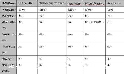 探索虚拟币Cell的投资潜力与市场机遇